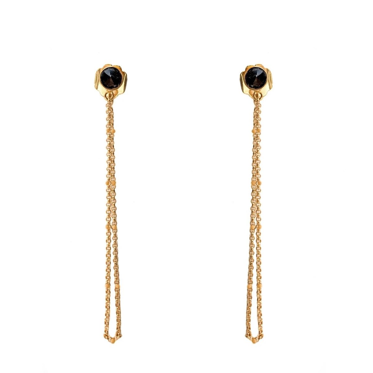 Image of a set of earrings with a black stone. They're against a white background. The purpose of this image is to highlight the jewelry by Pajarolimon.